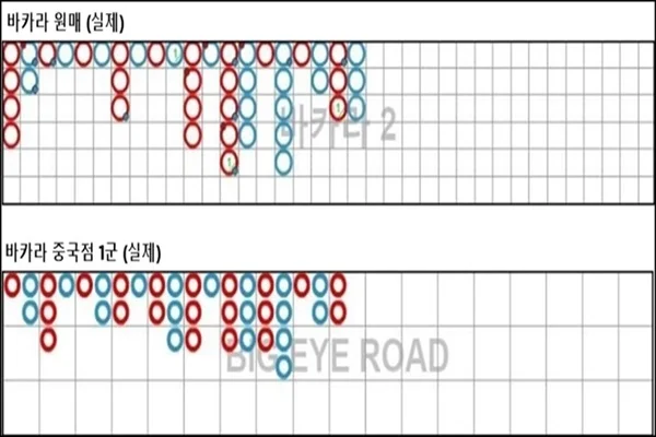 바카라 중국점 실제 예시
