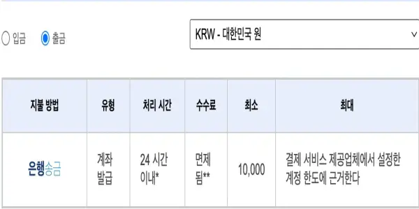 스보벳 이용 후기 및 리뷰